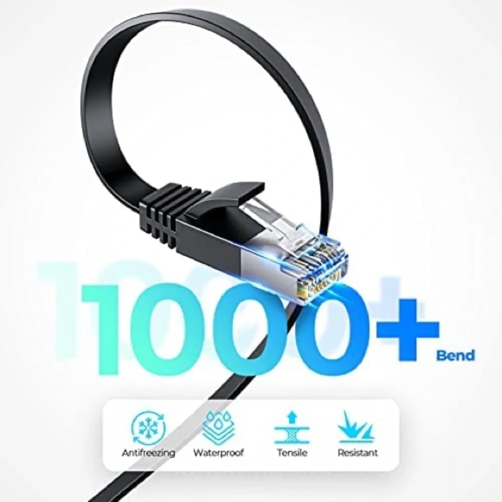 Tiktun Cat 6 Ethernet Cable 6ft, High Speed Ethernet Cord, Slim LAN Cable Patch